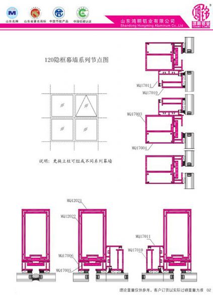 MQ110-MQ180 Curtain Wall Series Section Map