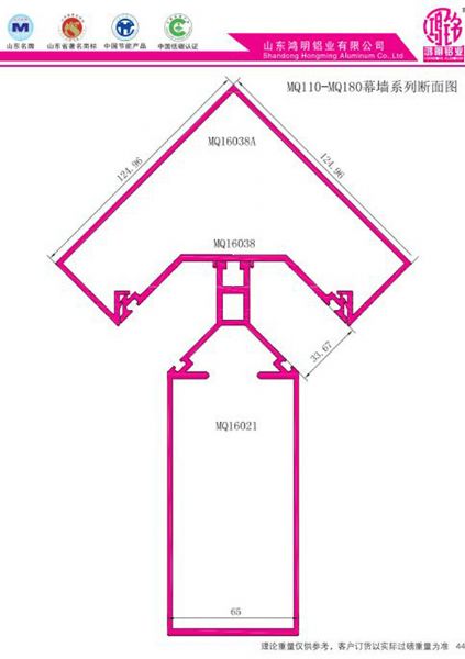 MQ110-MQ180 Curtain Wall Series Section Map