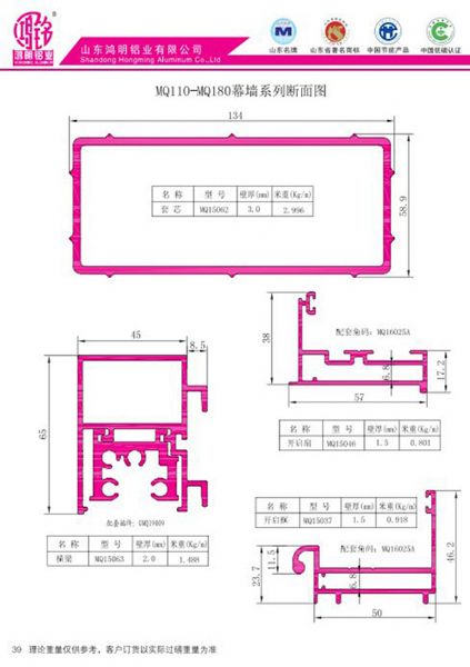 MQ110-MQ180 Curtain Wall Series Section Map