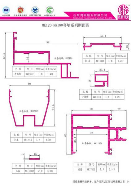 Section Diagram of MK120-MK180 Curtain Wall Series