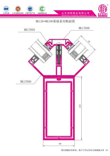 Section Diagram of MK120-MK180 Curtain Wall Series