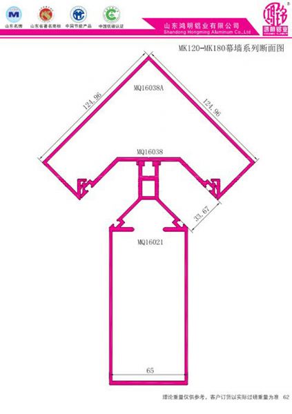 Section Diagram of MK120-MK180 Curtain Wall Series