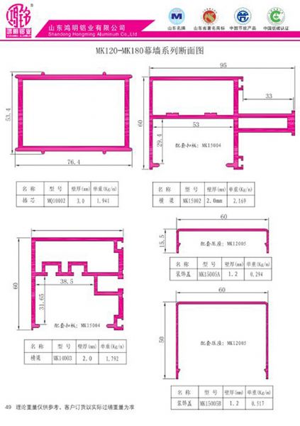 Section Diagram of MK120-MK180 Curtain Wall Series