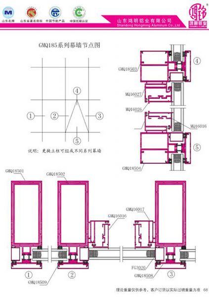 GMQ185 Series Curtain Wall Node Diagram
