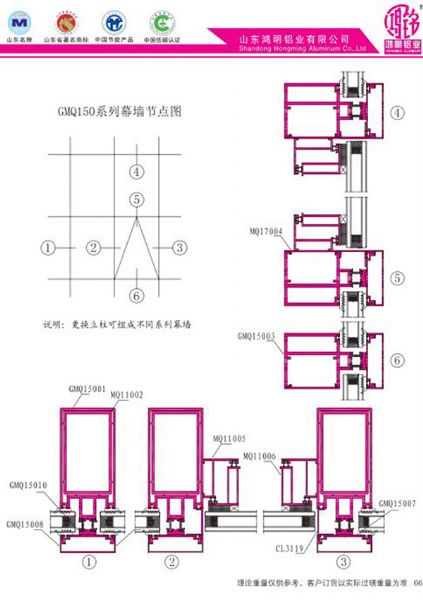 GMQ150 Series Curtain Wall Node Diagram