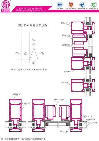 GMQ145 Series Curtain Wall Node Diagram