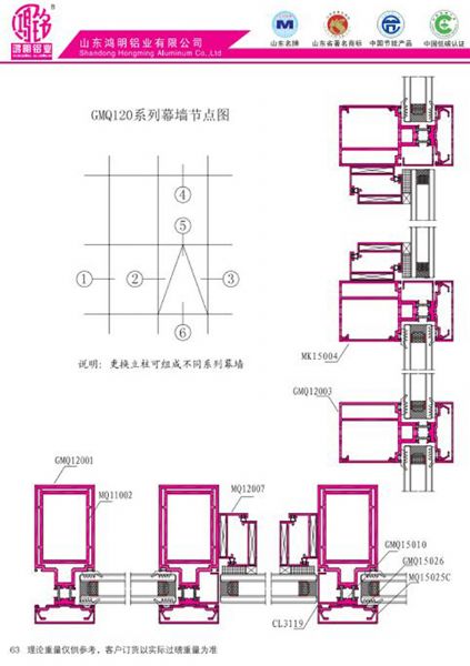 Section Diagram of GMQ120-GMQ190 Heat Insulation Curtain Wall Series