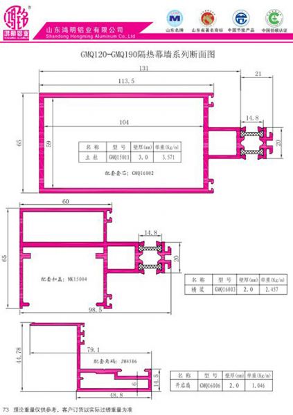 Section Diagram of GMQ120-GMQ190 Heat Insulation Curtain Wall Series