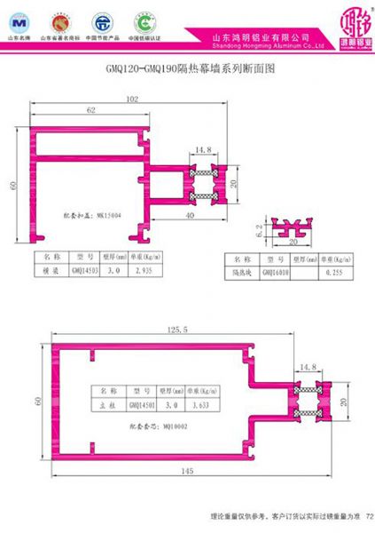 Section Diagram of GMQ120-GMQ190 Heat Insulation Curtain Wall Series