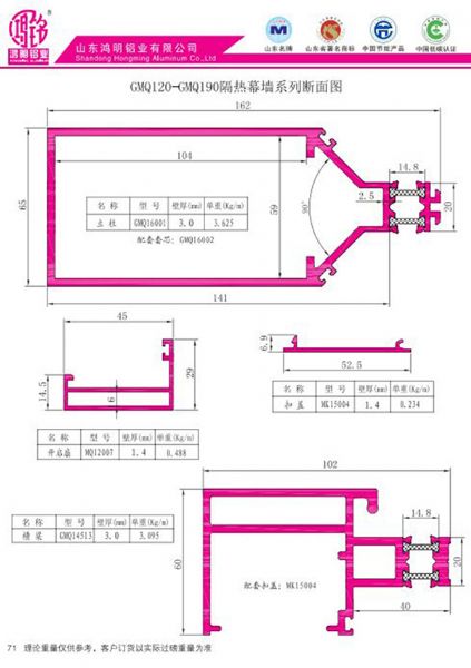 Section Diagram of GMQ120-GMQ190 Heat Insulation Curtain Wall Series