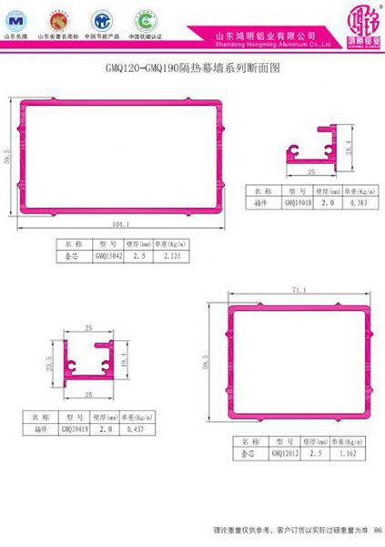 Section Diagram of GMQ120-GMQ190 Heat Insulation Curtain Wall Series
