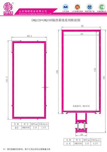 Section Diagram of GMQ120-GMQ190 Heat Insulation Curtain Wall Series