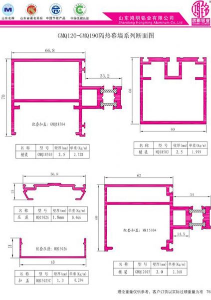 Section Diagram of GMQ120-GMQ190 Heat Insulation Curtain Wall Series