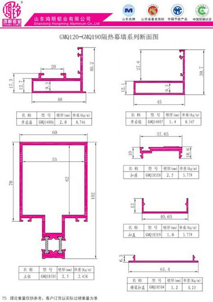 Section Diagram of GMQ120-GMQ190 Heat Insulation Curtain Wall Series