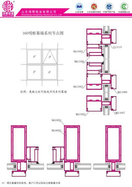 160 Frame Curtain Wall Series Node Diagram