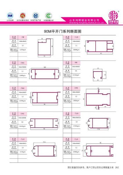 90M Flat Open Door Series Cross Section Map