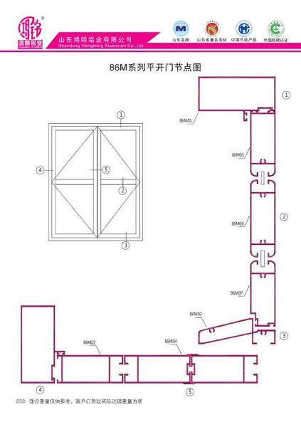 86M Series Flat Open Door Cross Section Map