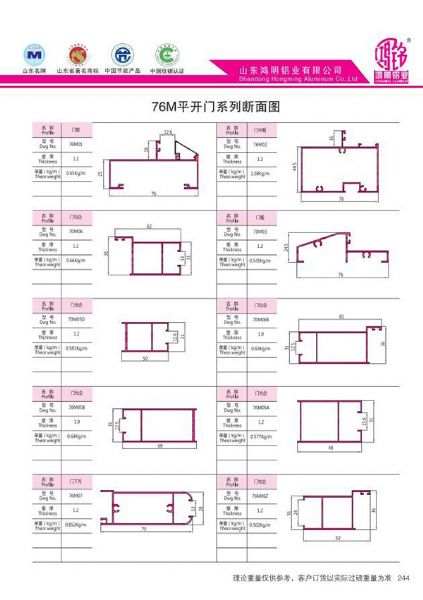76M Flat Open Door Series Cross Section Map