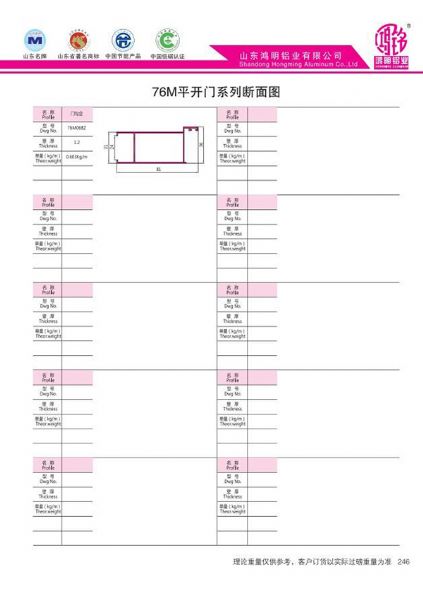 76M Flat Open Door Series Cross Section Map