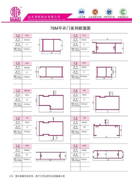 76M Flat Open Door Series Cross Section Map