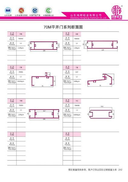 70M Flat Open Door Series Profile
