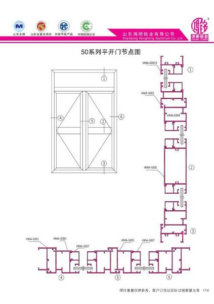 50 Series Flat Open Door Node Diagram