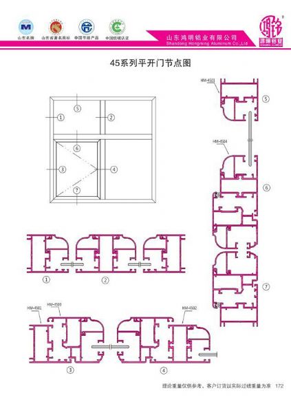 45 Series Flat Open Door Profile