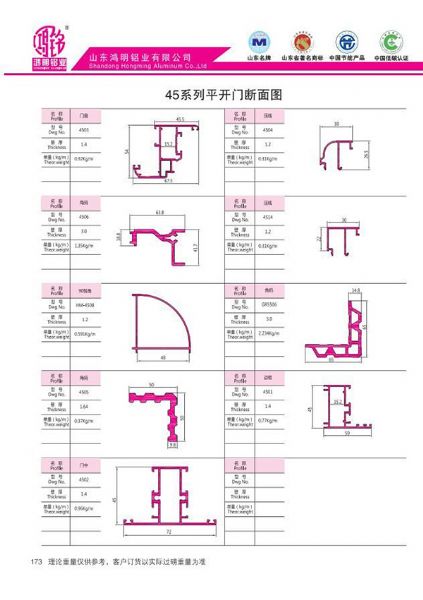 45 Series Flat Open Door Profile