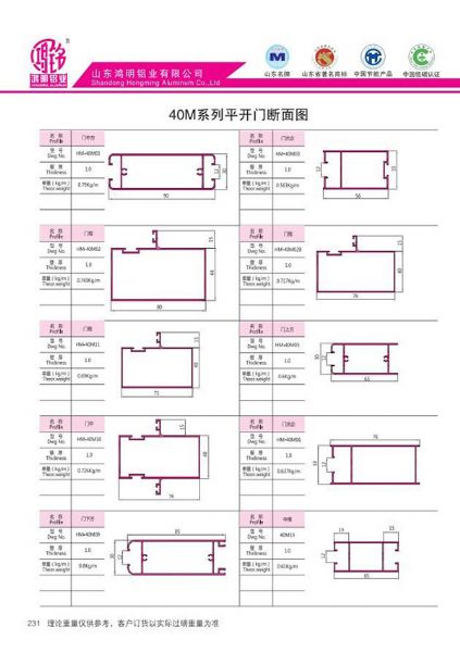 0M Series Flat Open Door Cross Section Map
