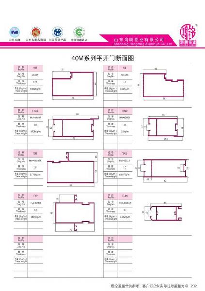 40M Series Flat Open Door Cross Section Map
