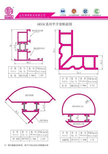 GR55C Series Flat Window Profile