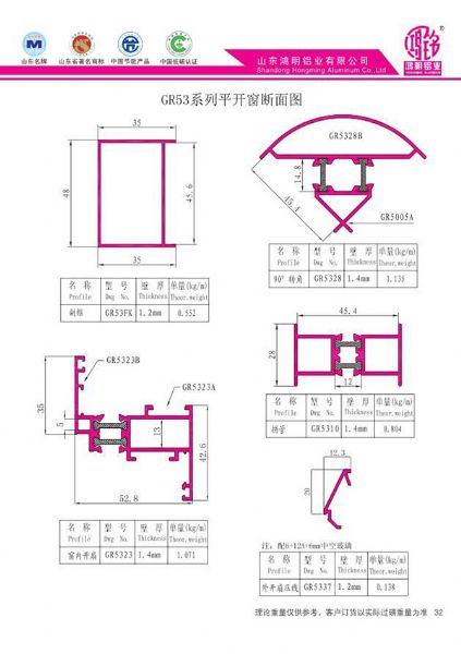 GR53 Series Flat Window Profile