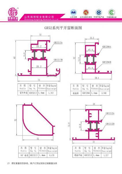 GR52 Series Flat Window Profile