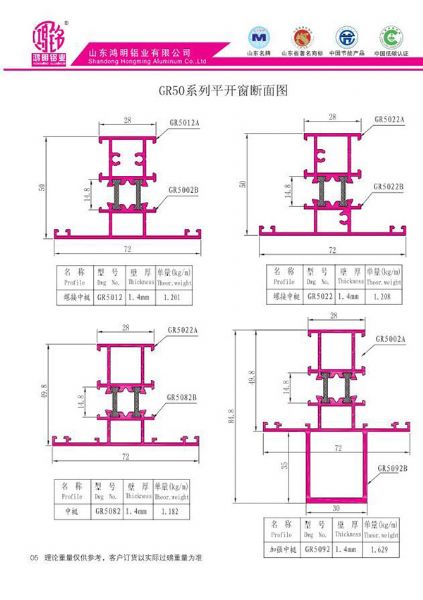 GR50 Series Flat Window Profile