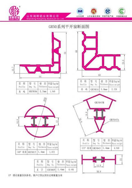 GR50 Series Flat Window Profile