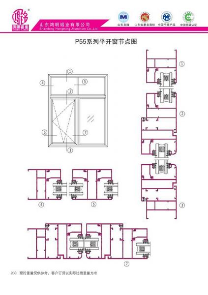 P55 Series Flat Window Node Diagram