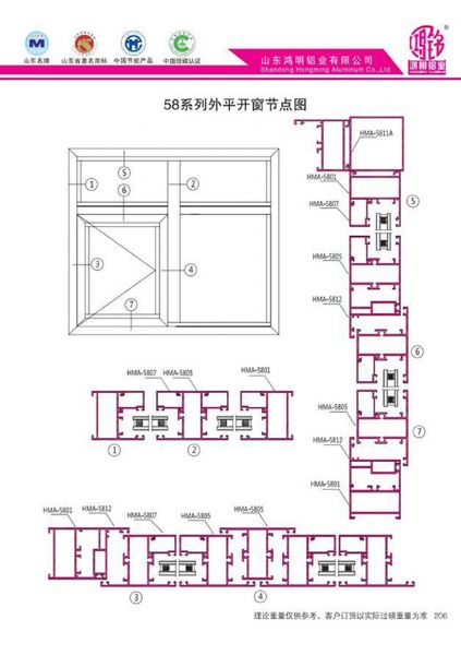 58 Series Outer Flat Window Node Diagram
