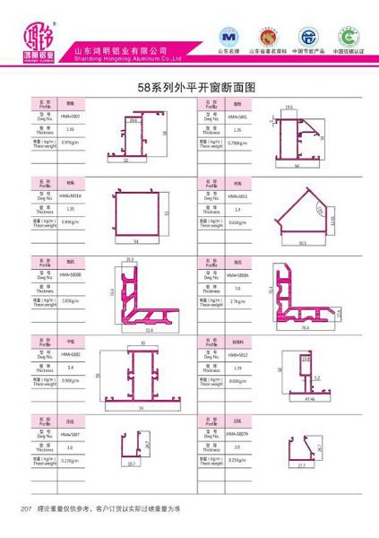 58 Series Inner Flat Window Node Diagram