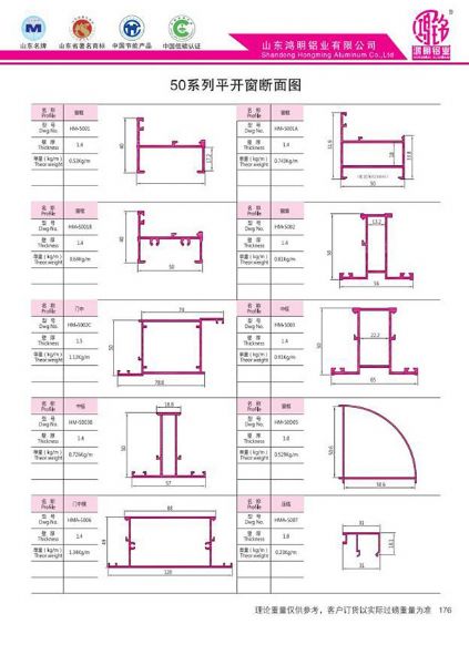 50 Series Flat Window Profile