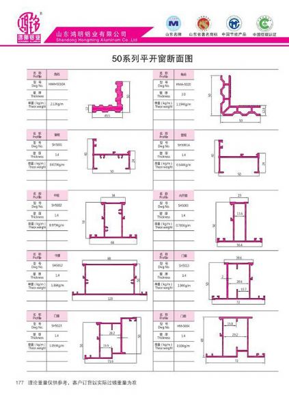 50 Series Flat Window Profile