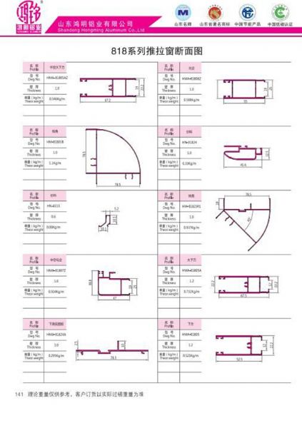 818 Series Push-pull Window Section Map