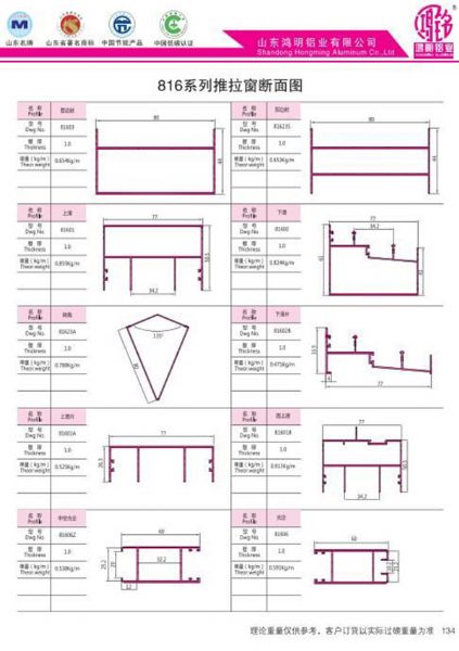 816 Series Push-pull Window Profile
