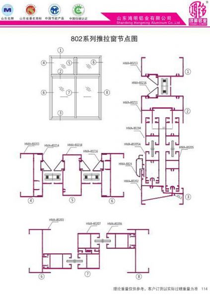 802 Series Push-pull Window Node Diagram