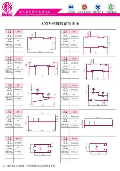 802 Series Push-pull Window Profile
