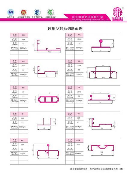 通用型材系列断面图