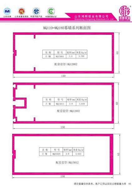 MQ110-MQ180幕墙系列断面图