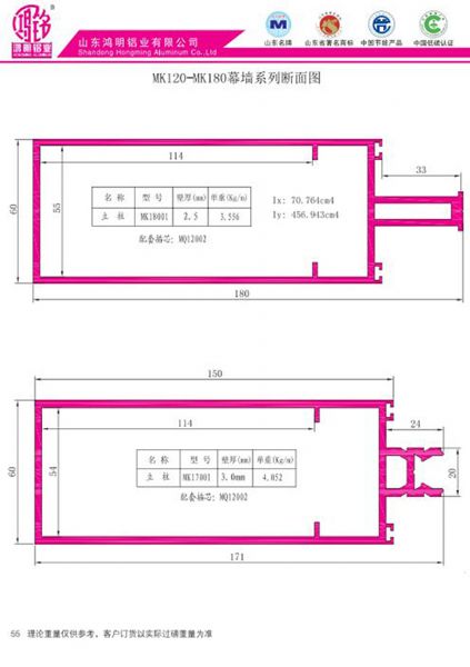 MK120-MK180幕墙系列断面图