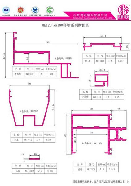 MK120-MK180幕墙系列断面图