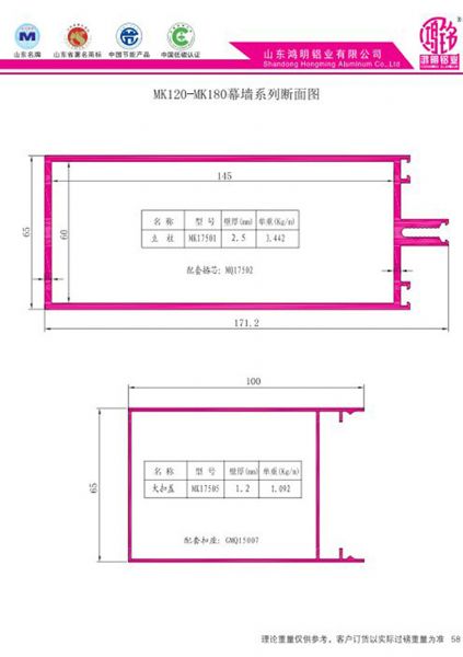 MK120-MK180幕墙系列断面图