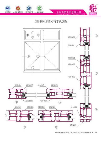 GR64M系列外开门节点图